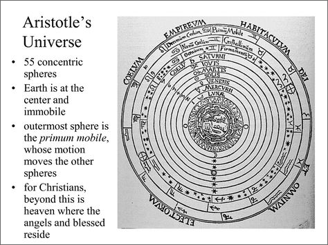 Aristotle's Universe