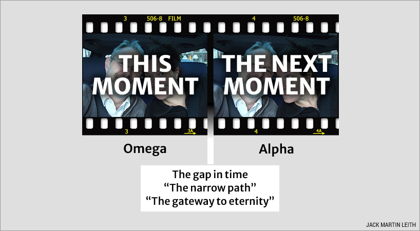 The narrow path between Omega and Alpha; the gateway to eternity