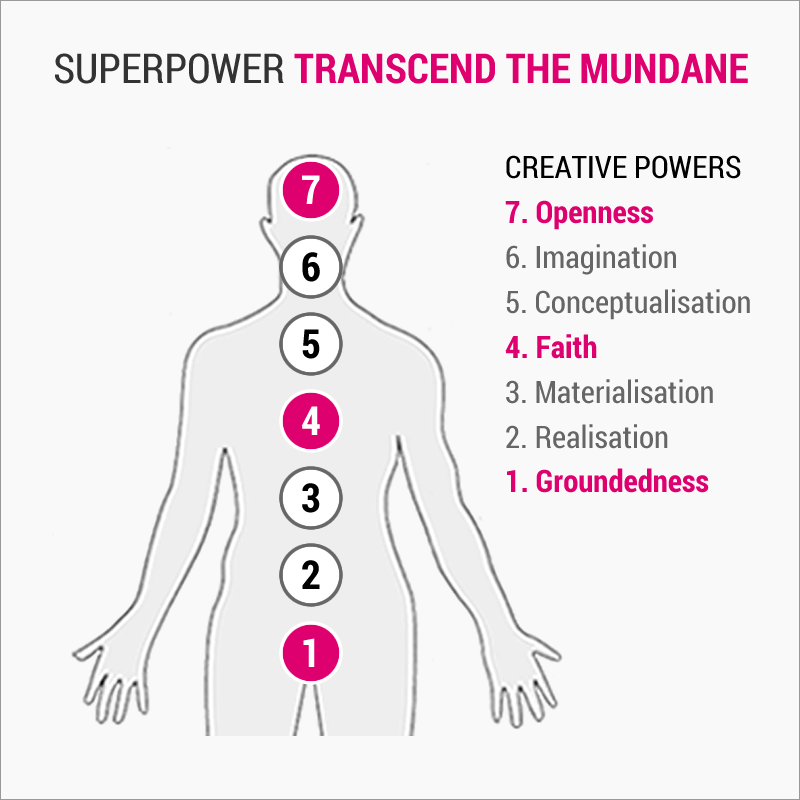 Transcend the Mundane, the Newcreator's predominant superpower